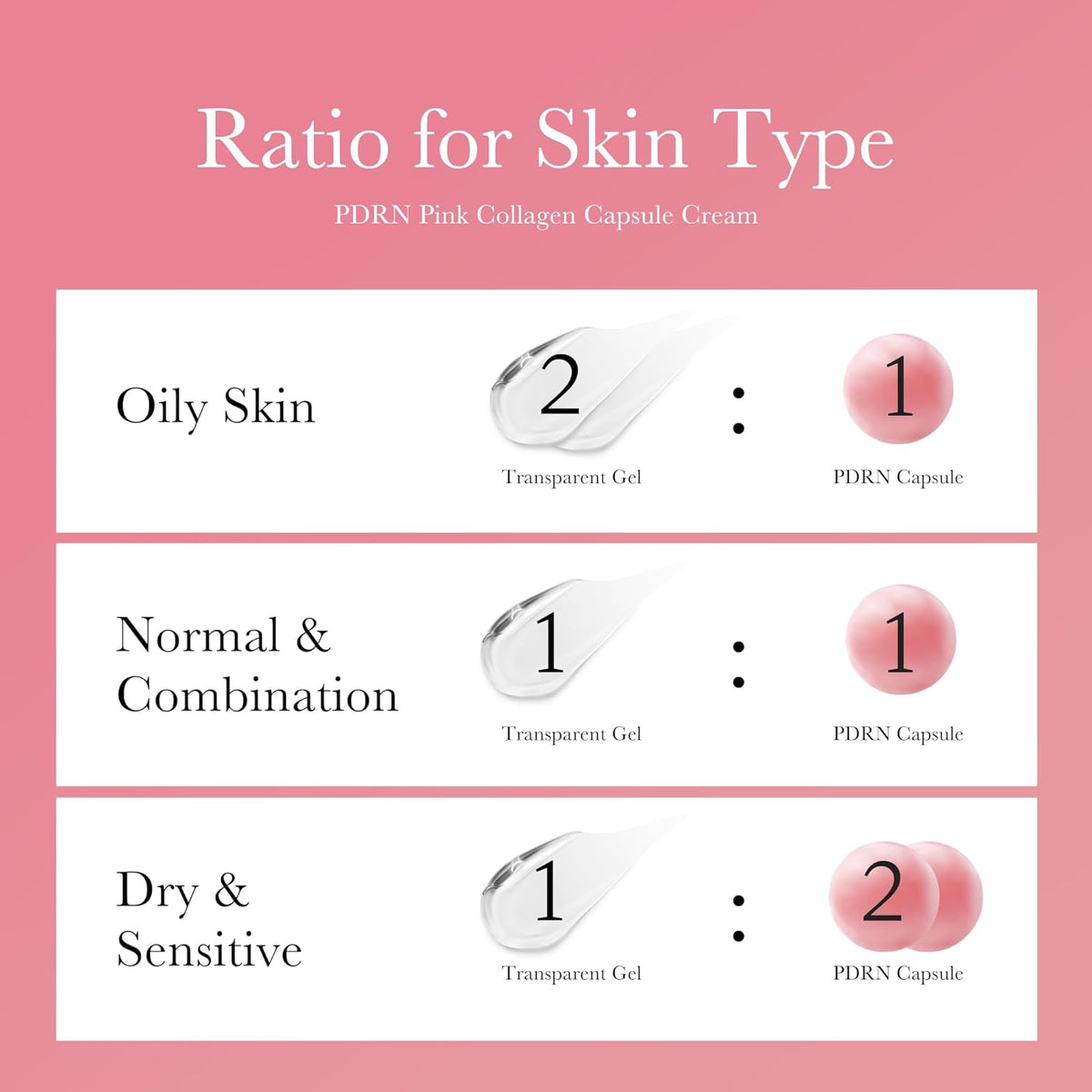 Medicube PDRN Pink Collagen Capsule Cream